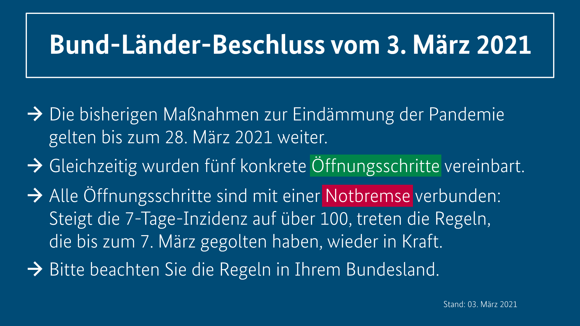 Bund-Länder-Beschluss vom 3. März 2021