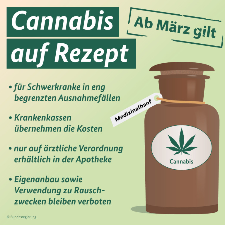 Cannabis auf Rezept.