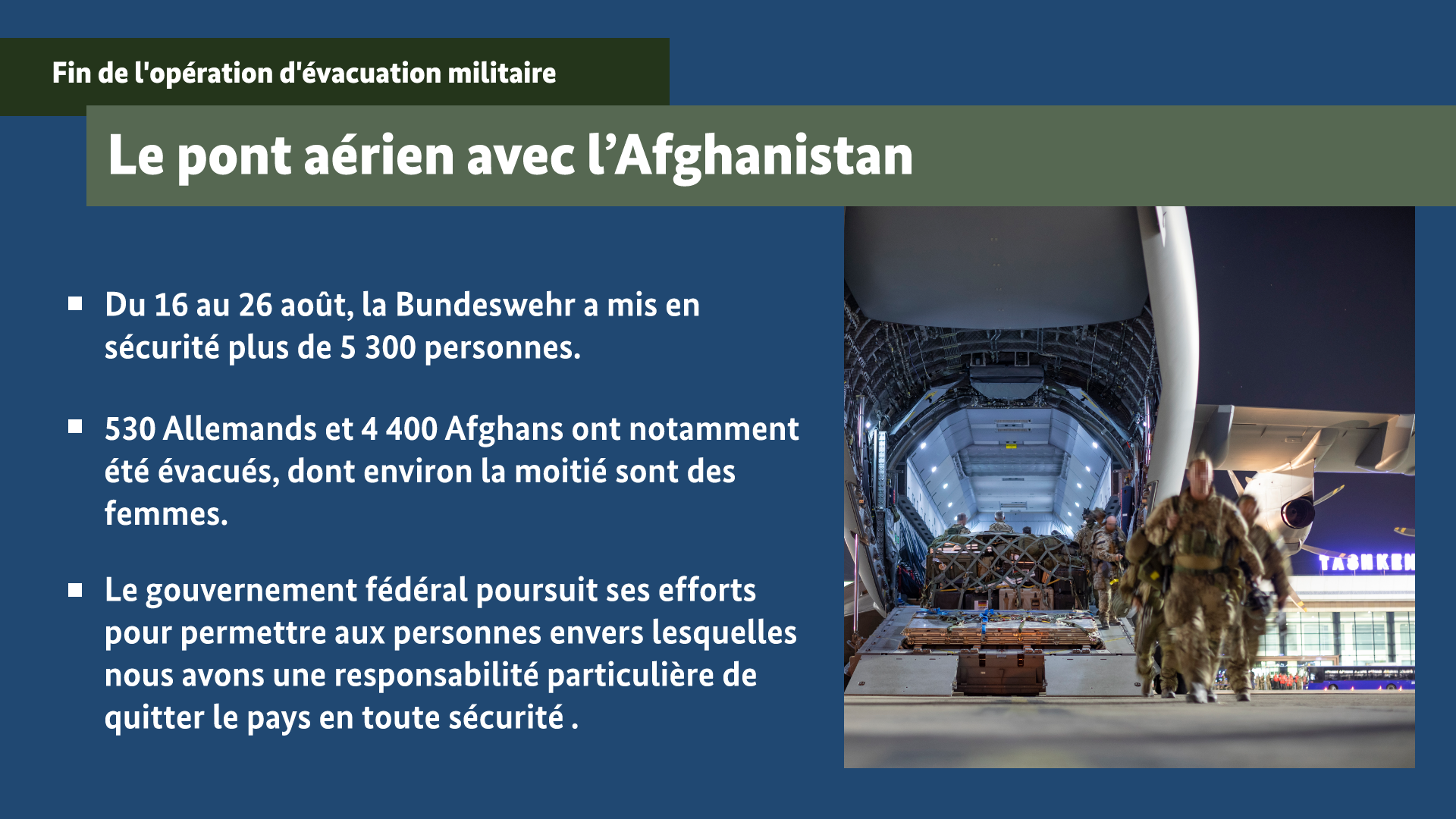 Infographie intitulée « Le pont aérien avec l’Afghanistan » (Pour plus d’informations, une description détaillée est disponible sous l’image.)