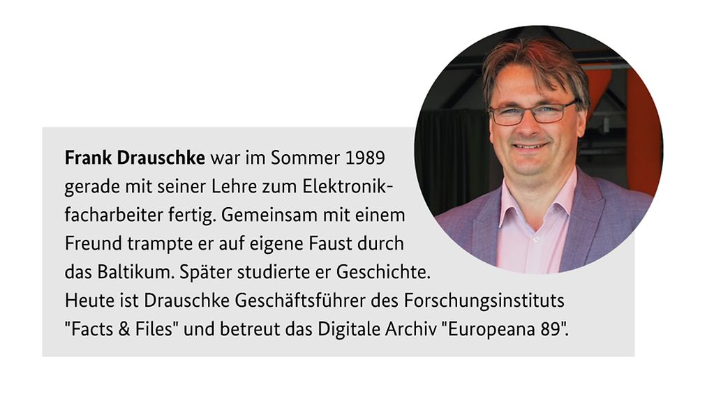Drauschke im Porträt plus Text: . Heute ist Drauschke Geschäftsführer des Forschungsinstituts "Facts & Files" und betreut das Digitale Archiv "Europeana 89".