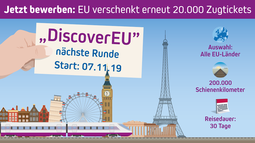Nach großen Erfolg: EU verschenkt 20.000 Zugtickets. DiscoverEU geht in die 4. Runde. Start: 07.11.2019.Auswahl: 4 EU-Länder. 200.000 Schienenkilometer. Reisedauer: 4 Wochen.