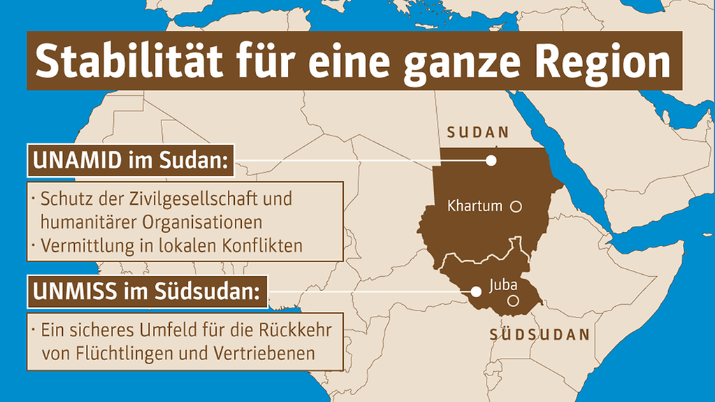 Die Grafik zeigt die Länder Sudan und Südsudan, braun hervorgehoben auf einer Afrika-Karte. Zwei kleine Kreise markieren die Hauptstädte Khartum und Juba.Darüber steht "Stabilität für eine ganze Region"