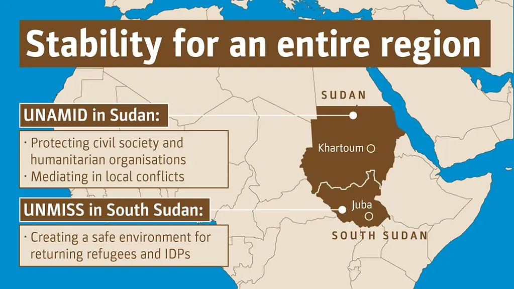 Bundeswehr missions in Sudan extended