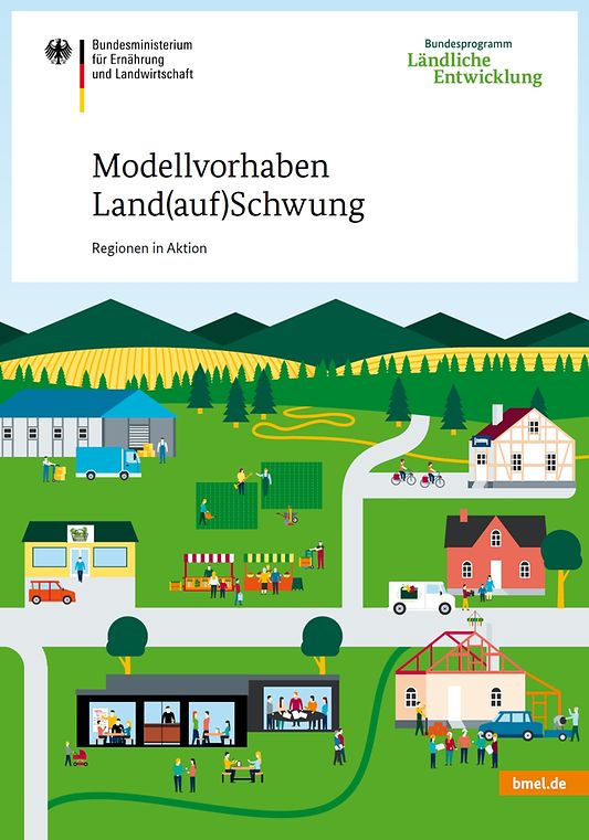 Titelbild der Publikation "Regionen in Aktion - Modellvorhaben Land(auf)Schwung"