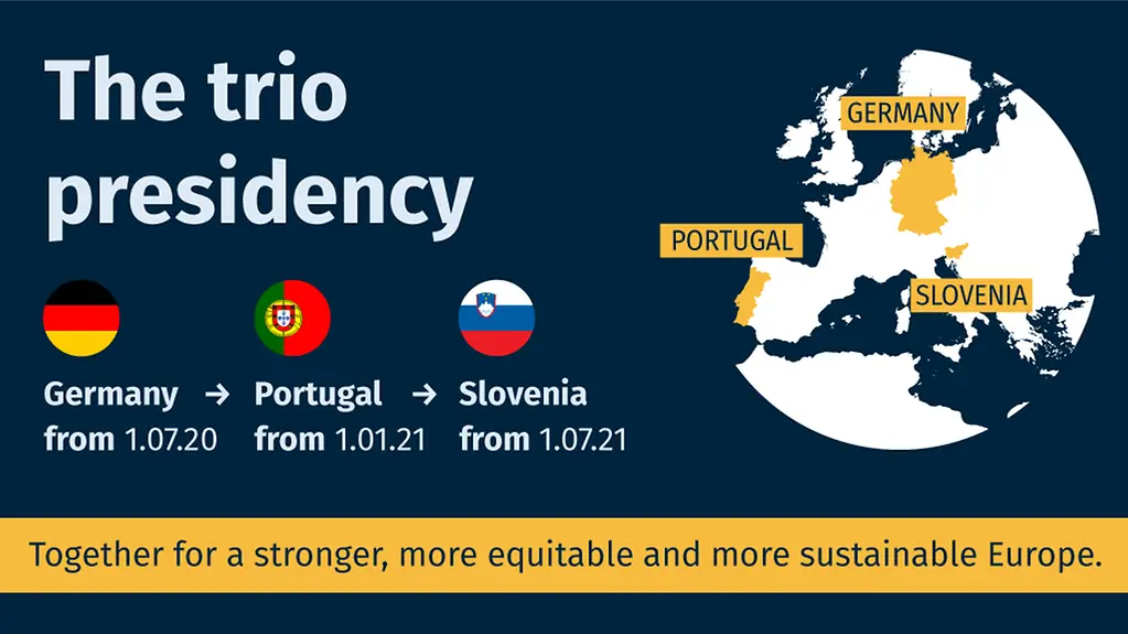 This diagram shows a globe and next to it the countries of Germany, Portugal, Slovenia. 