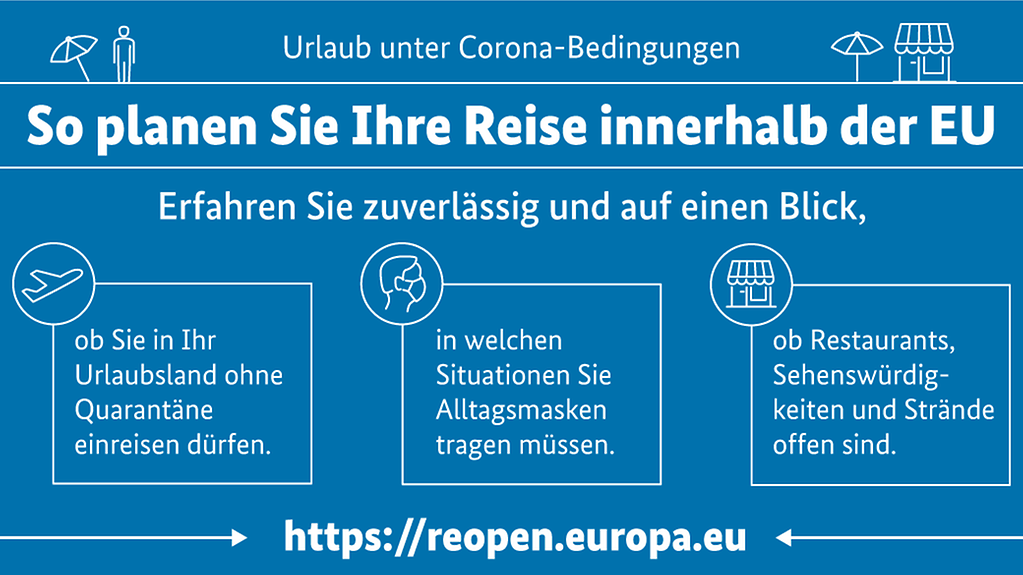 Die Grafik bewirbt das Portal reopen.europa.eu, dass einen Überblick über die Corona-Regeln im Urlaubsland bietet.
