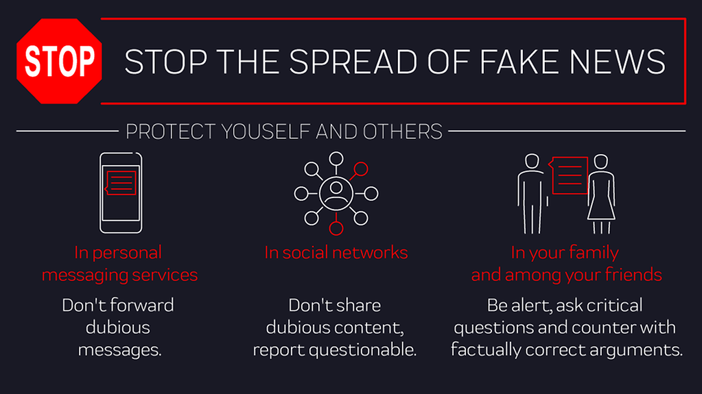 Don't forward dubious messages. Don't share dubious content, report questionable inputs. Be alert, ask critical questions and counter with factually correct arguments. (More information available below the photo under ‚detailed description‘.)