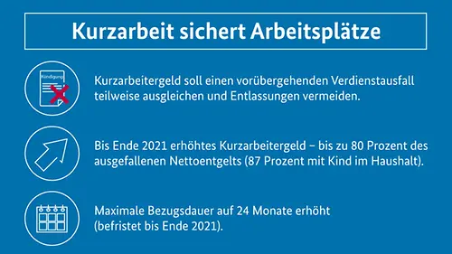 www.bundesregierung.de