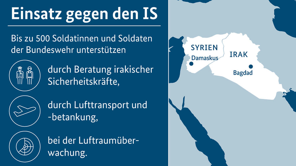 Grafik zum Anti-IS-Einsatz der Bundeswerh (Weitere Beschreibung unterhalb des Bildes ausklappbar als "ausführliche Beschreibung")