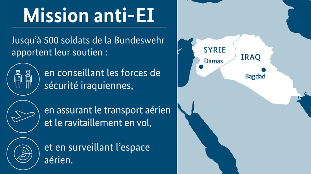 Infographie sur la mission anti-EI de la Bundeswehr (Pour plus d’informations, une description détaillée est disponible sous l’image.)