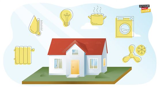 Grafische Darstellung: Klimaschutz im energieeffizienten Zuhause 