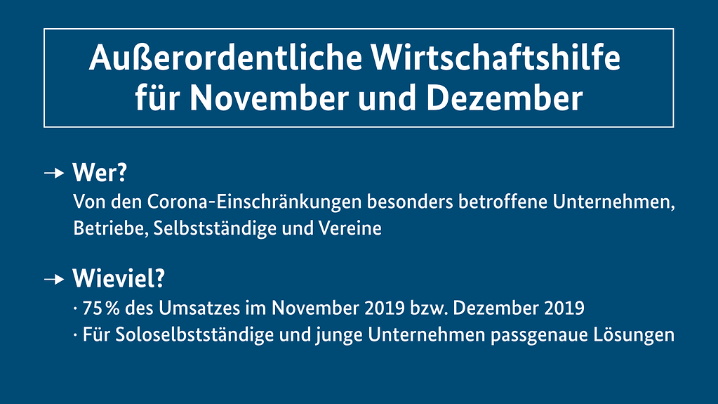 Corona: Außerordentliche Wirtschaftshilfe im November und Dezember (Weitere Beschreibung unterhalb des Bildes ausklappbar als "ausführliche Beschreibung")