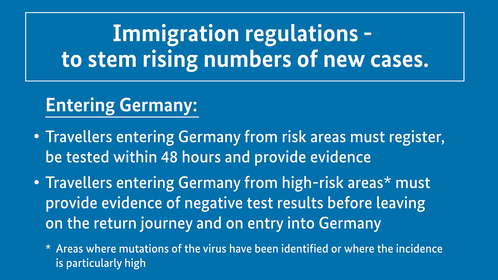 Diagram explaining the new regulations for travelers entering Germany (More information available below the photo under ‚detailed description‘.)
