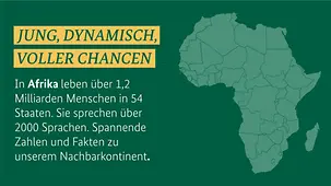 Die Grafik zeigt eine Afrikakarte. Daneben steht: Jung, dynamisch, voller Chancen. In Afrika leben über 1,2 Milliarden Menschen in 54 Staaten. Sie sprechen über 2000 Sprachen. Spannende Zahlen und Fakten zu unserem Nachbarkontinent..