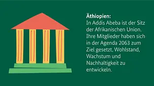 In der Grafik geht es um Äthopien.