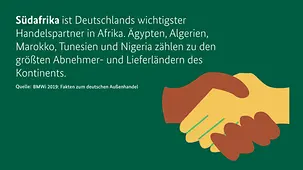 Die Grafik zeigt eine schwarze und eine weiße Hand beim Händeschütteln.
