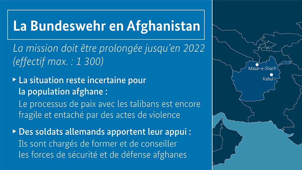L’infographie a pour titre « La Bundeswehr en Afghanistan »