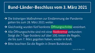 Bund-Länder-Beschluss vom 3. März 2021