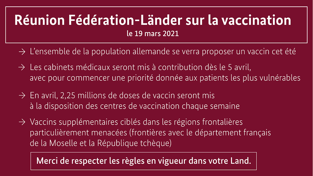 La Fédération et les Länder se sont entendus sur ces points lors de leur réunion sur la vaccination le 19 mars 2021. Plus de détails dans l’infographie. (Pour plus d’informations, une description détaillée est disponible sous l’image.)