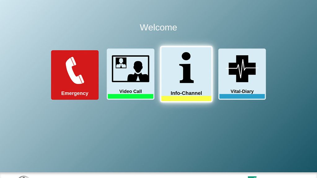 System-Startseite mit den Angeboten Notruf, Video-Anruf, Info-Kanal und Vital-Tagebuch