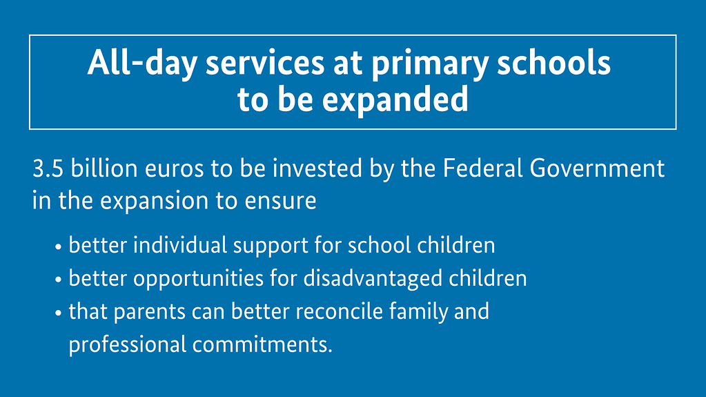 Chart on the expansion of all-day care services at primary schools (More information available below the photo under ‚detailed description‘.)