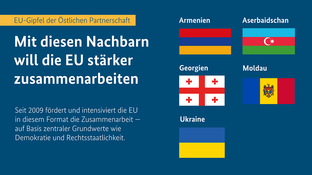 Grafik mit den Fahnen der Staaten, die mit der EU im Rahmen der Östlichen Partnerschaft zusammenarbeitet.