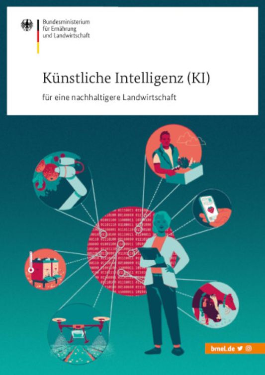 Titelbild der Publikation "Künstliche Intelligenz für eine nachhaltige Landwirtschaft"