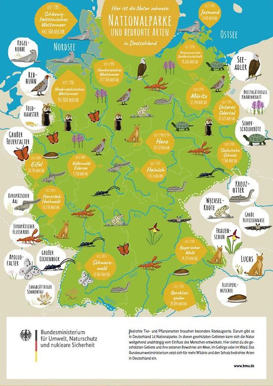 Titelbild der Publikation "Nationalparke und bedrohte Arten in Deutschland"