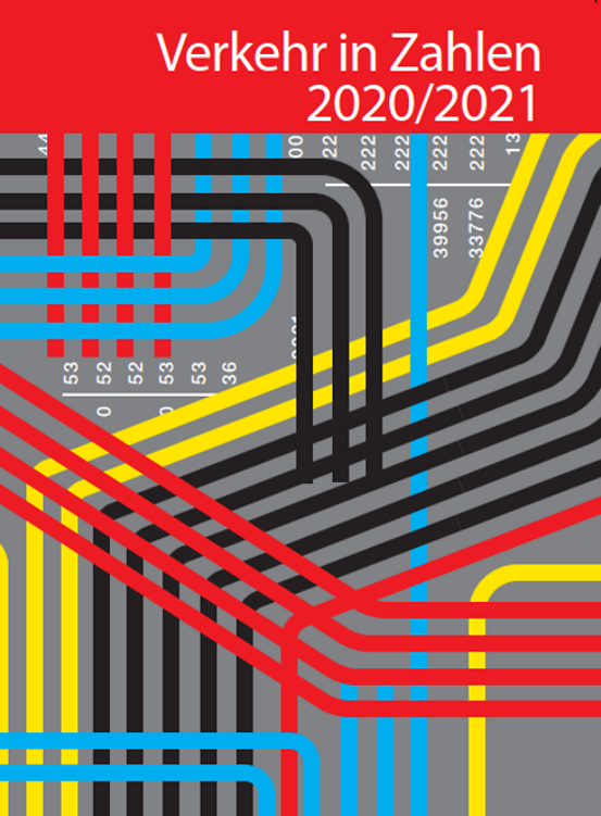 Titelbild der Publikation "Verkehr in Zahlen 2020/2021 (Korrekturversion vom 13.04.2021)"