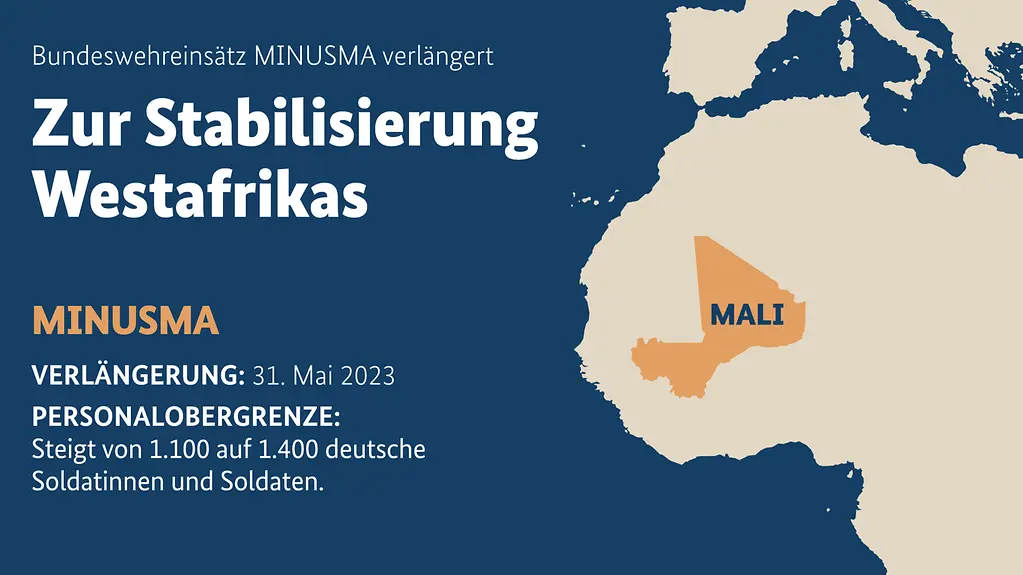 MINUSMA 