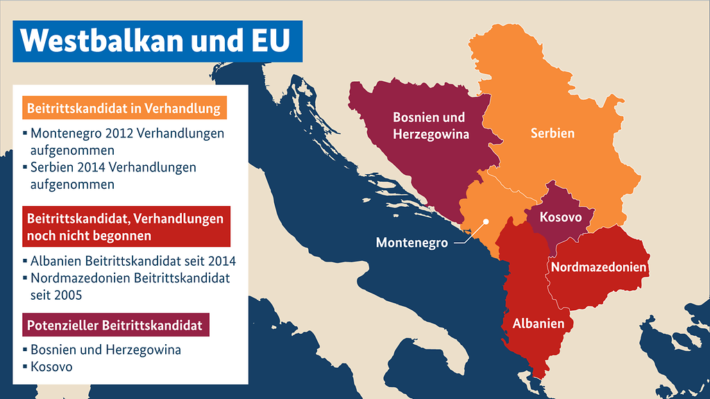 Karte zum Westbalkan mit Bezug zum möglichen EU-Beitritt
