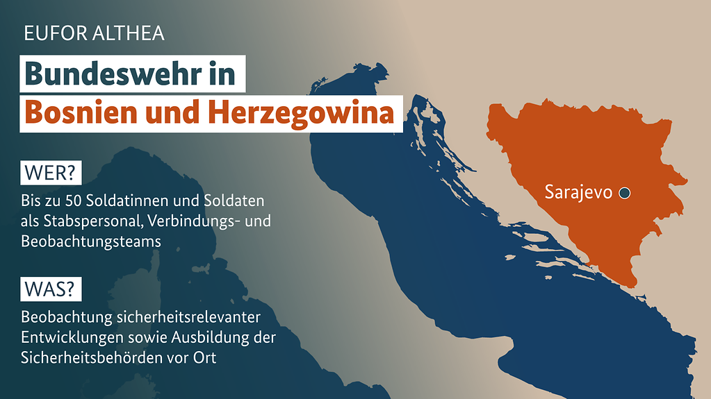 Die Grafik trägt den Titel "Bundeswehr in Bosnien und Herzegowina". (Weitere Beschreibung unterhalb des Bildes ausklappbar als "ausführliche Beschreibung")