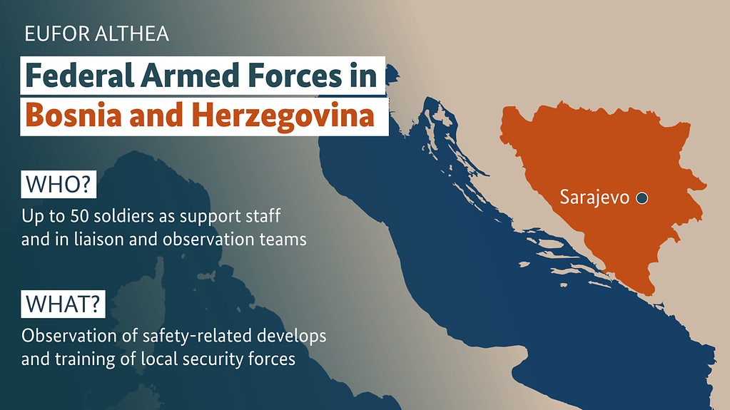 The graphic is entitled “Federal Armed Forces in Bosnia and Herzegovina”. (More information available below the photo under ‚detailed description‘.)