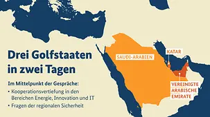 Grafik zeigt eine Karte mit den Ländern Saudi-Arabien, Vereinigte Arabische Emirate und Katar