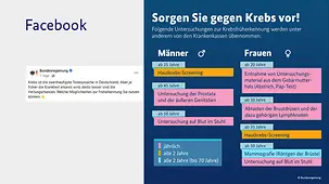 Facebook-Posts aus der Woche vom 30.01.23 bis 05.02.23