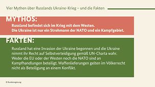 Grafik zu Mythos über Russlands Ukraine Krieg