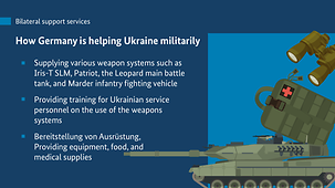 This chart shows a breakdown of German military support for Ukraine.