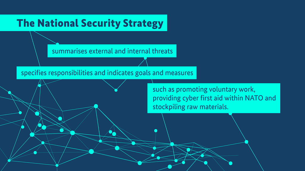 Graphic with the text: The National Security Strategy summarises external and internal threats, specifies responsibilities and indicates goals and measures
