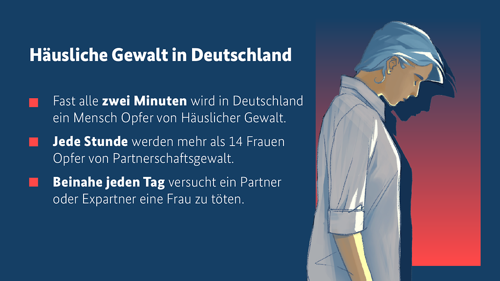 Was Ist Keine Staatliche Gewalt In Deutschland www.bundesregierung.de