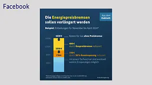 Die Bundesregierung entlastet die Bürgerinnen und Bürger weiter. Sie hat beschlossen, die Strom- und Gaspreisbremse bis Ende April 2024 zu verlängern. Jetzt muss noch die EU-Kommission zustimmen.
