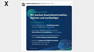 Bundeshaushalt 2024. Wir machen Deutschland mobiler, digitaler und nachhaltiger.