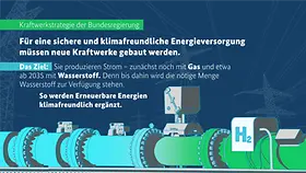 Grafik zu den Zielen der Kraftwerkstrategie