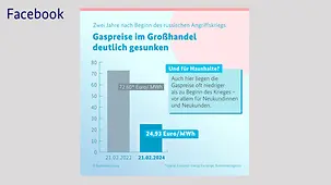Vor zwei Jahren hat Russland die gesamte Ukraine angegriffen. Dieser Überfall hatte auch massive Auswirkungen auf unsere Wirtschaft. 