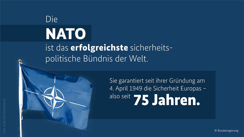 Grafik zu 75 Jahren Nato