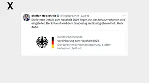 Die letzten Details zum Haushalt 2025 liegen vor, das Umlaufverfahren wird eingeleitet.