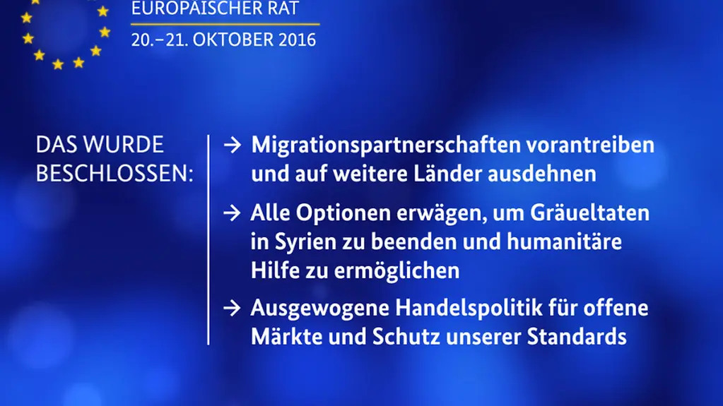 Grafik zu den Beschlüssen des Europäischen Rats am 20. und 21. Oktober 2016 zu Migrationspartnerschaften, Syrien und zur Handelspolitik.