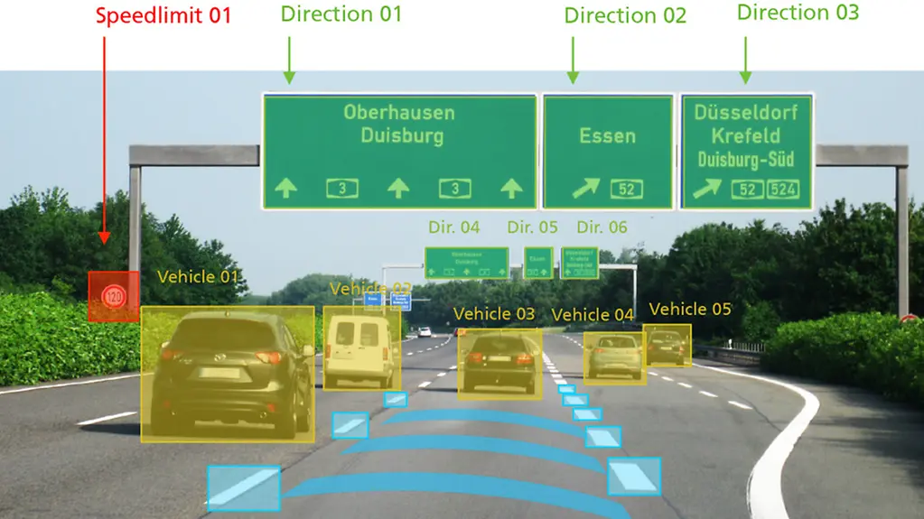 Fraunhofer IAIS_Bilderkennung-autonomes-Fahren
