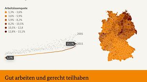 Grafik zum Regierungsbericht zur Lebensqualität in Deutschland - Arbeitslosigkeit auf Kreisebene
