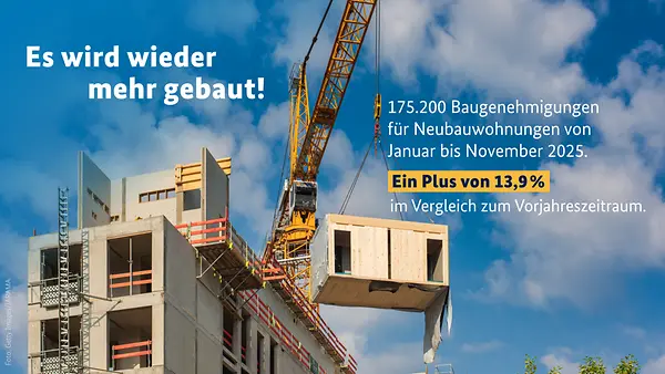 Grafik es wird mehr gebaut