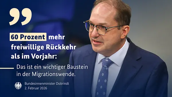 Grafik Dobrindt